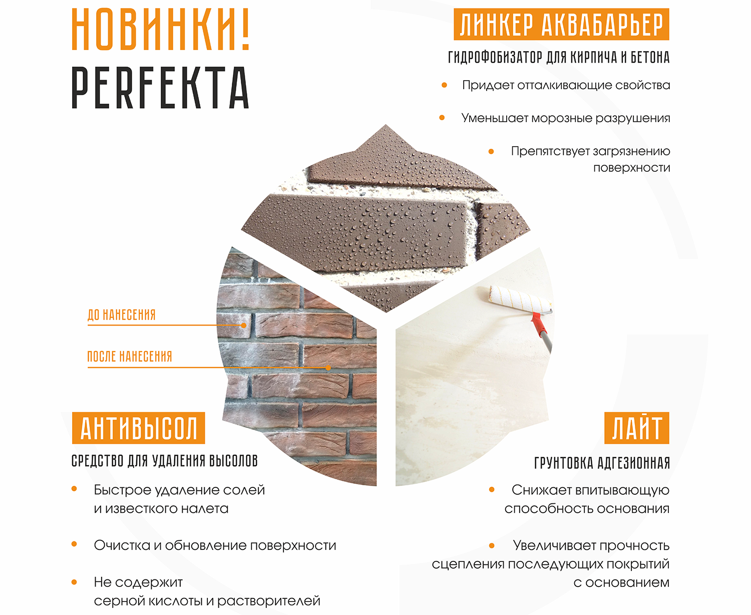 Новинки августа 2019