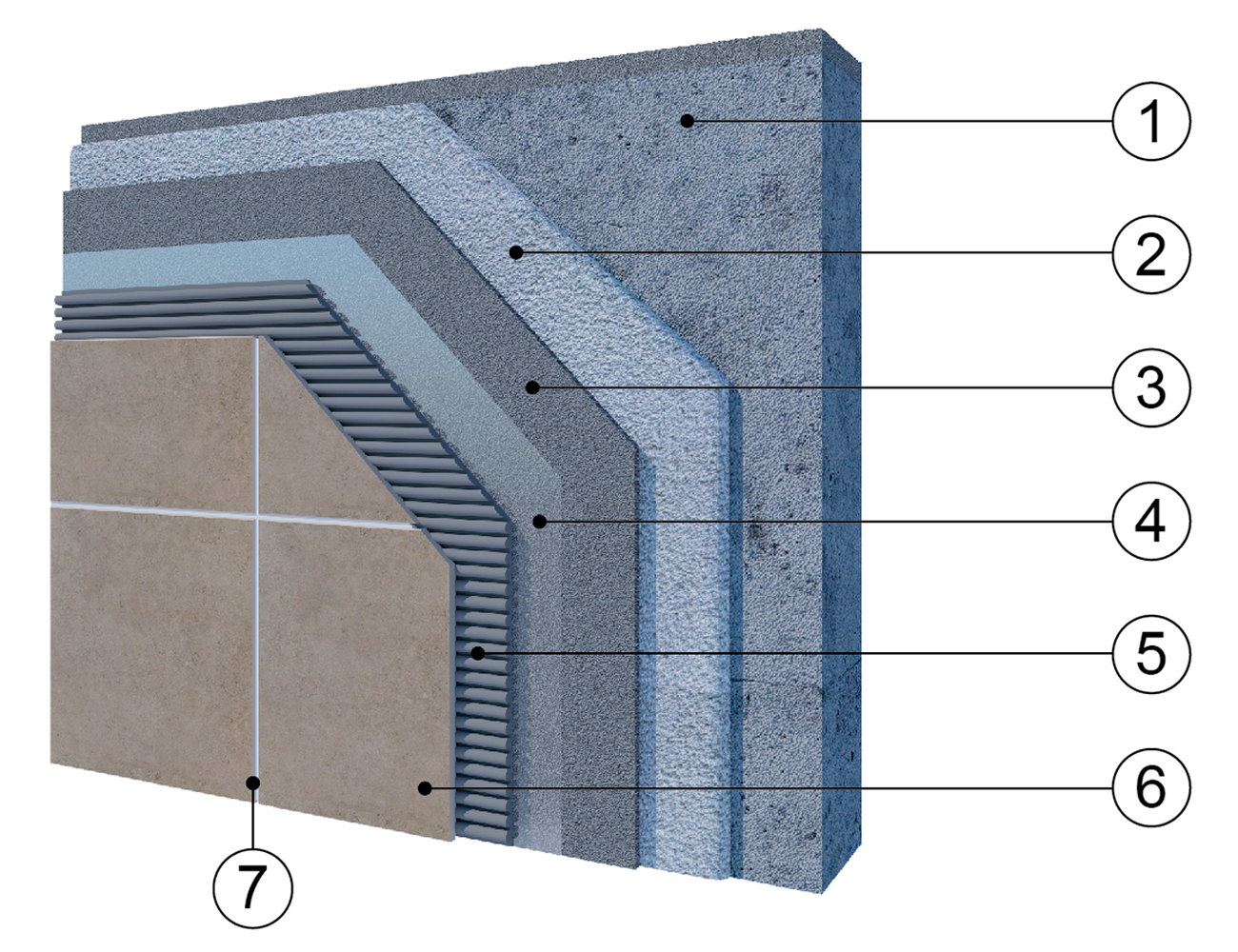Отделка цокольной части