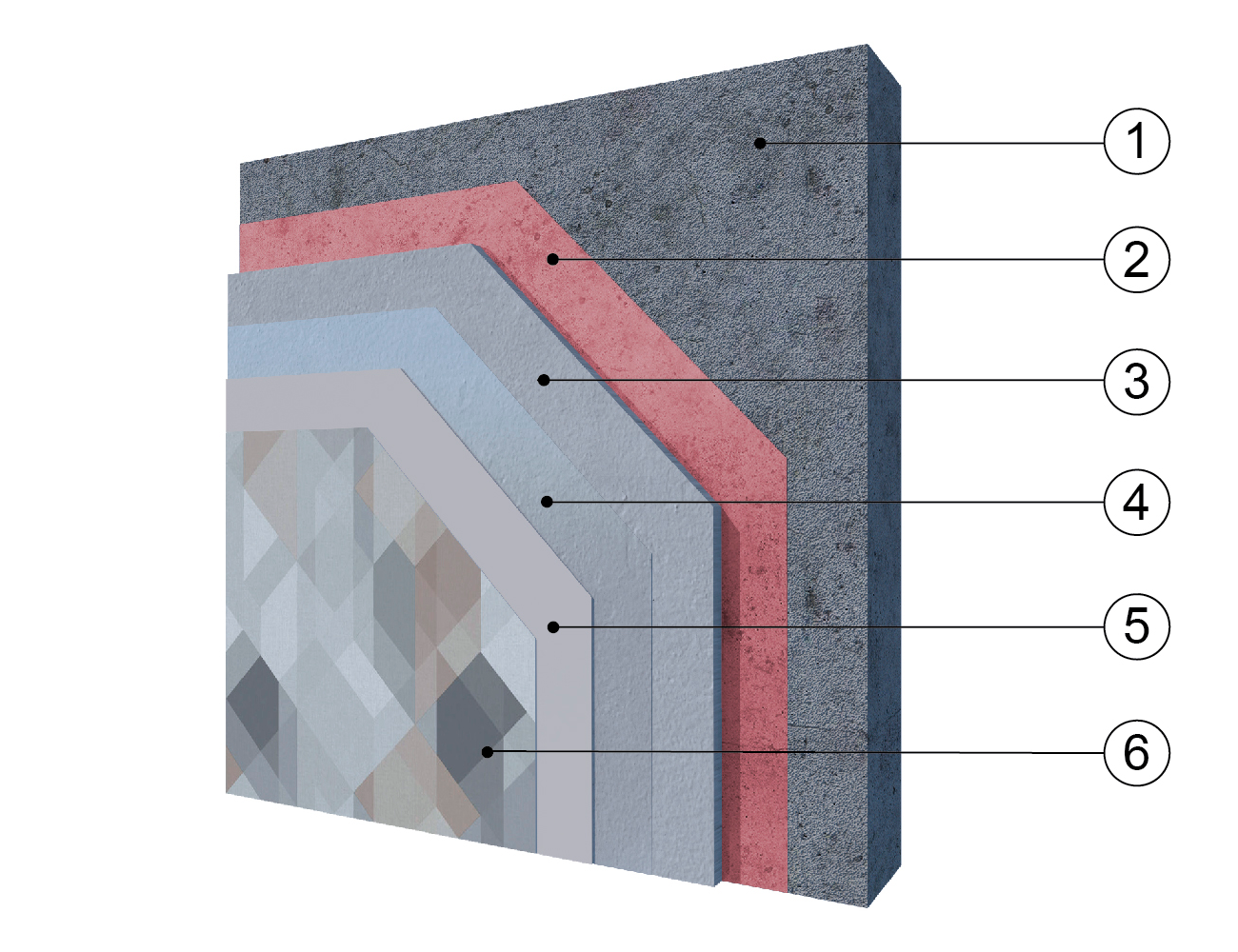 Отделка стен внутри сухих помещений под последующую оклейку обоями