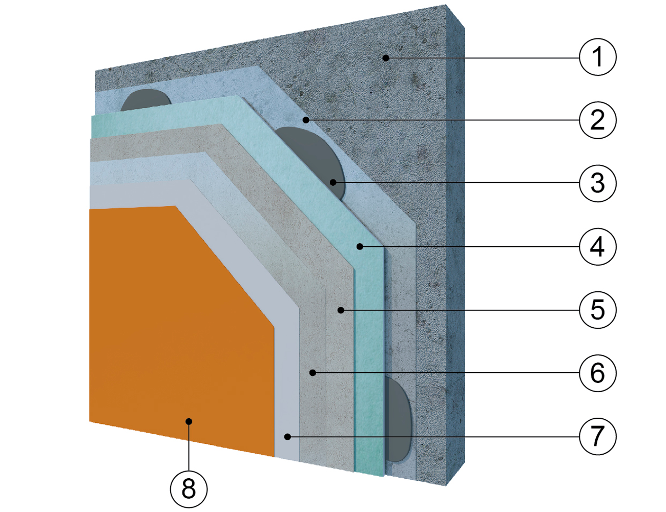 Отделка стен жилых помещений с применением ГКЛ