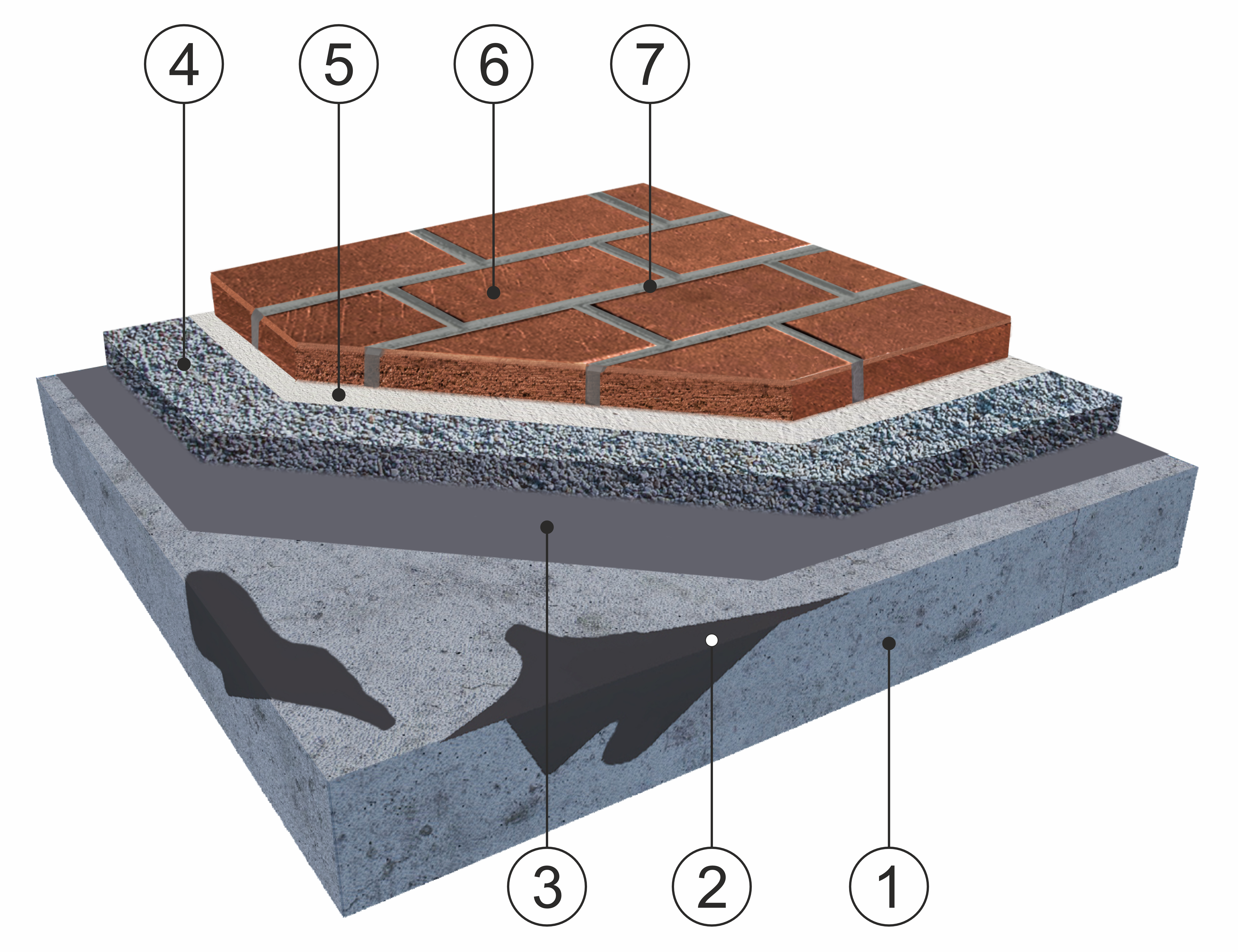 Система мощения на бетон