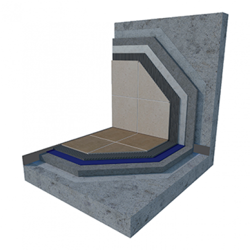 Устройство пола и стен кухонного помещения